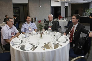 VIII Congresso internacional das Rotas de Integração da América do Sul